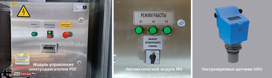 шкаф управления