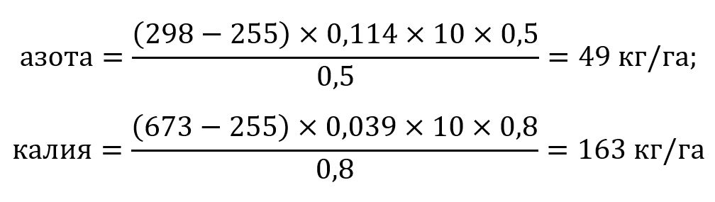 nedostauschie-kol-va.JPG