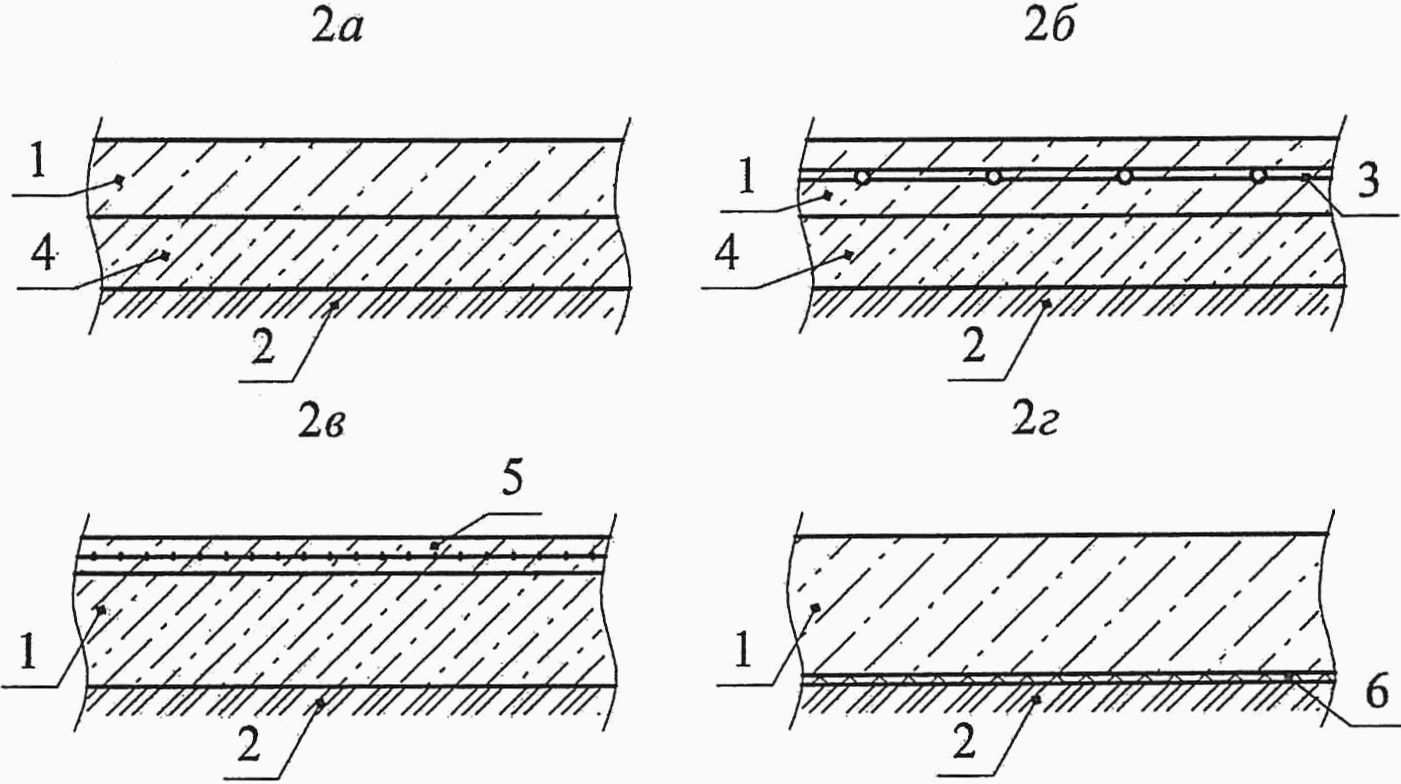 Конструктивные схемы бетонных и железобетонных покрытий